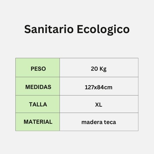 sanitario ecologico