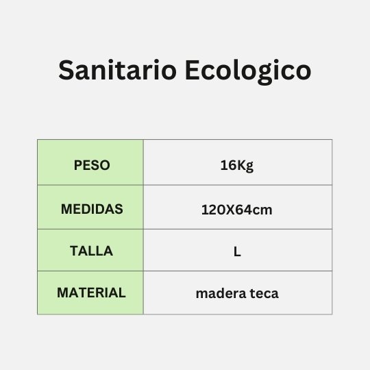 tabla de descripcion sanitario talla L