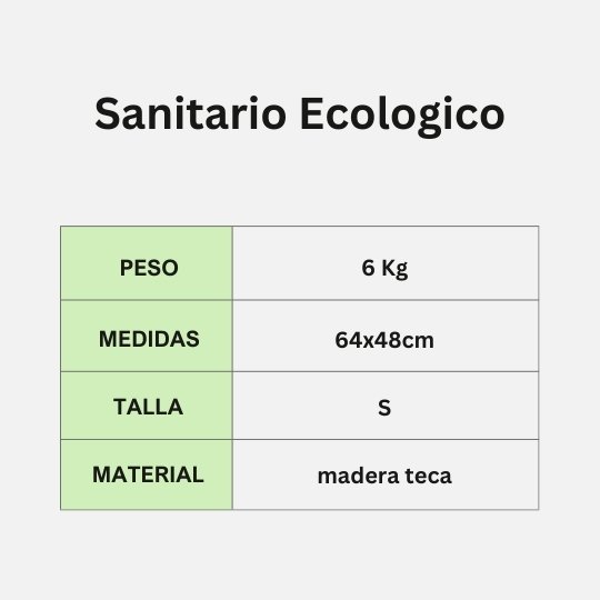 tabla de descripcion talla S
